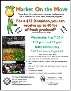 May 7 — Market on the Move